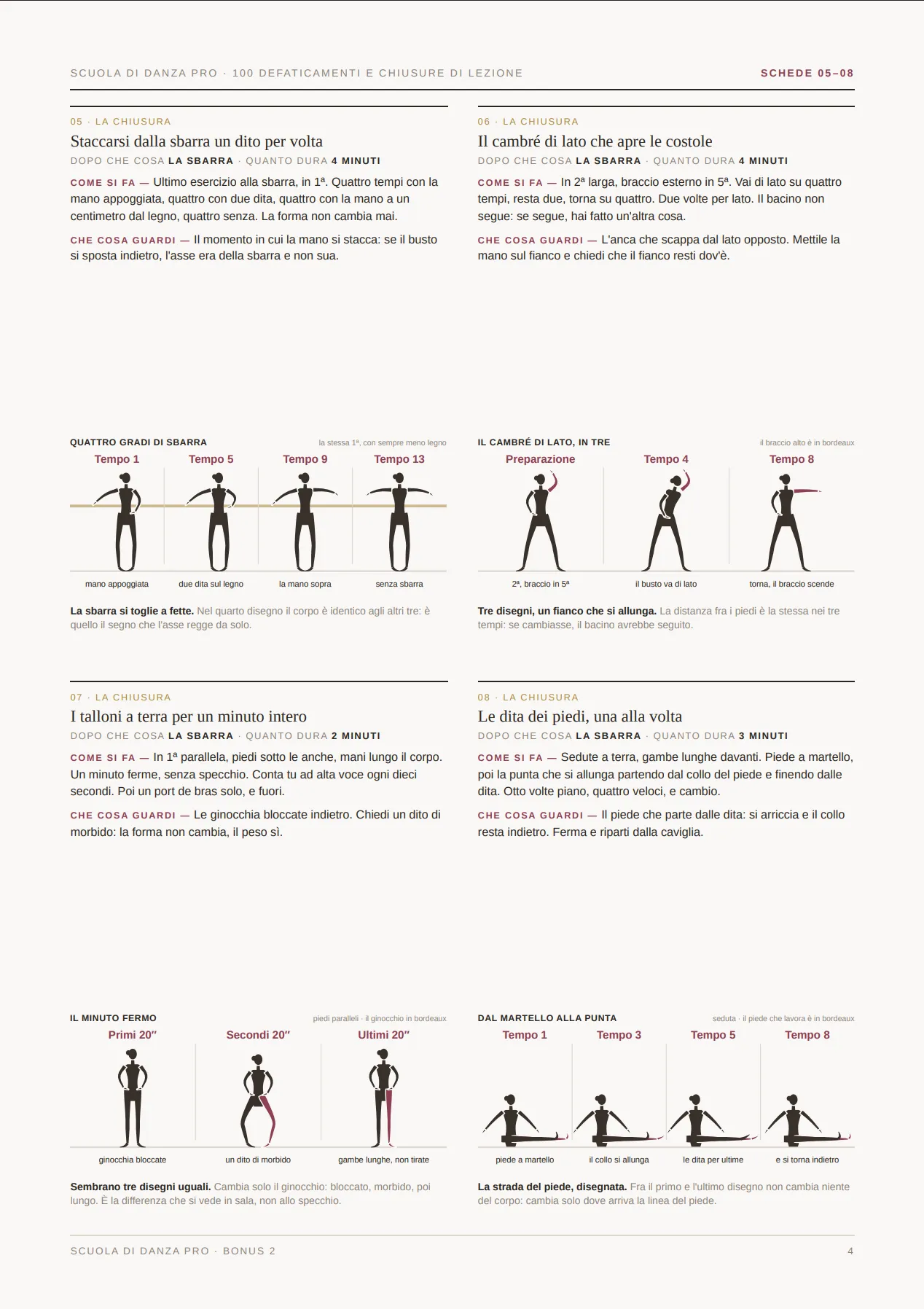 Pagina reale del MasterPack Scuola di Danza Pro 6