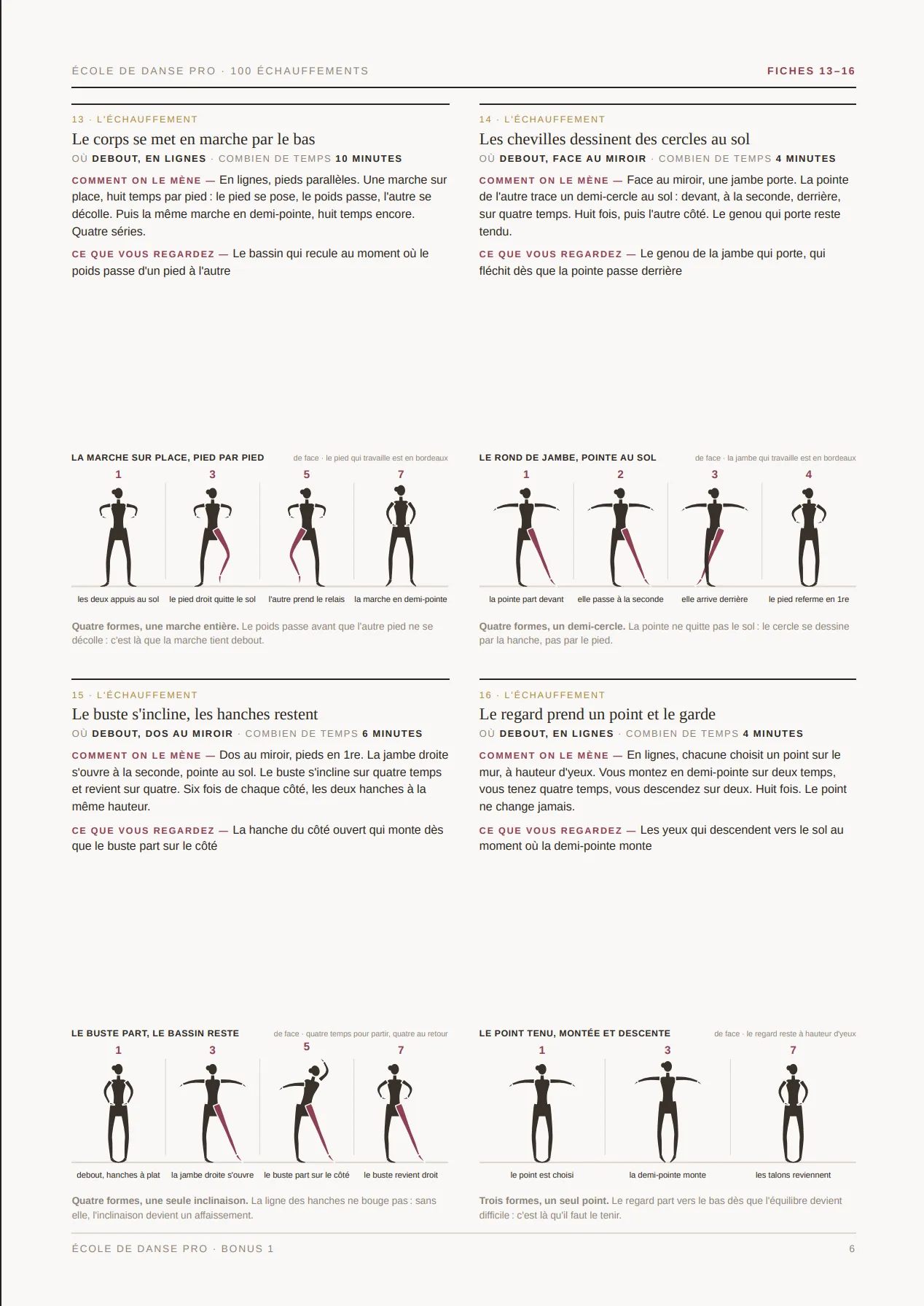 Extrait du MasterPack École de Danse Pro, page 6