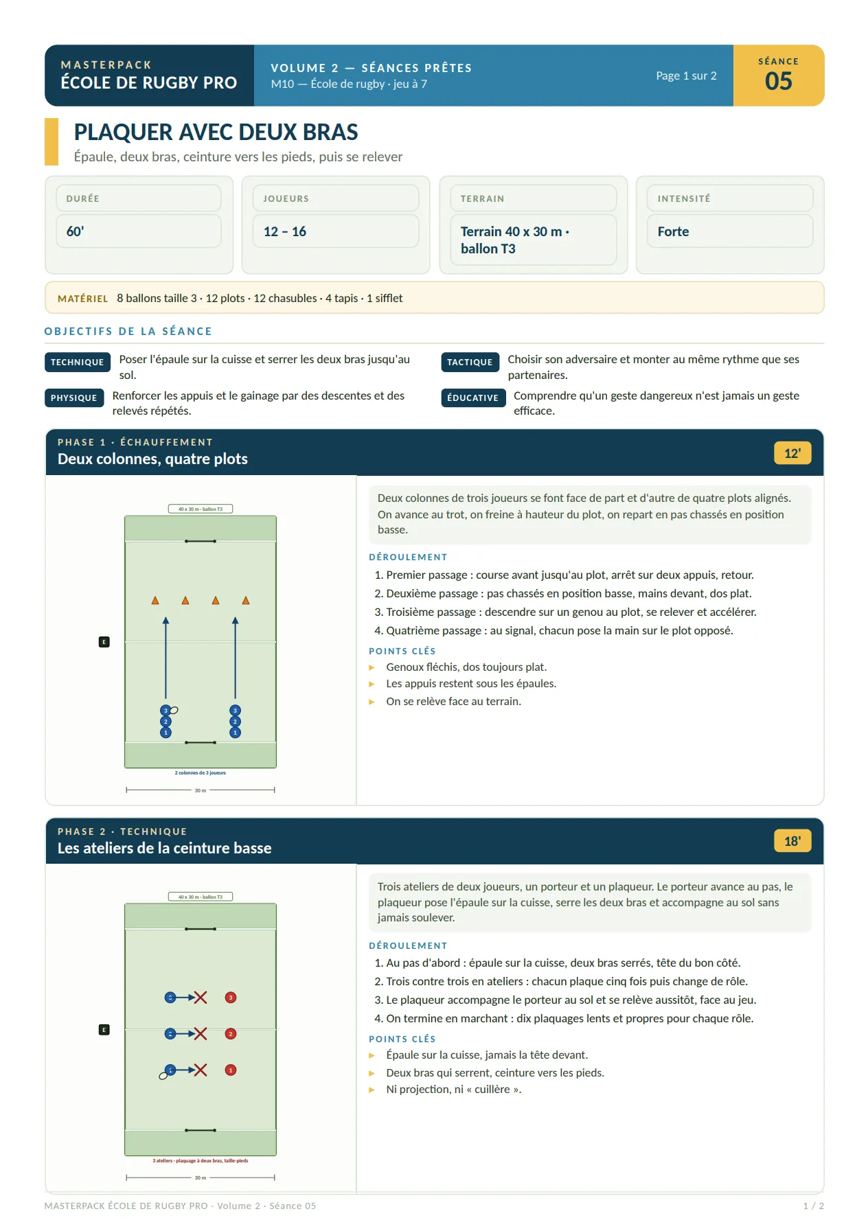 Page du Masterpack École de Rugby Pro