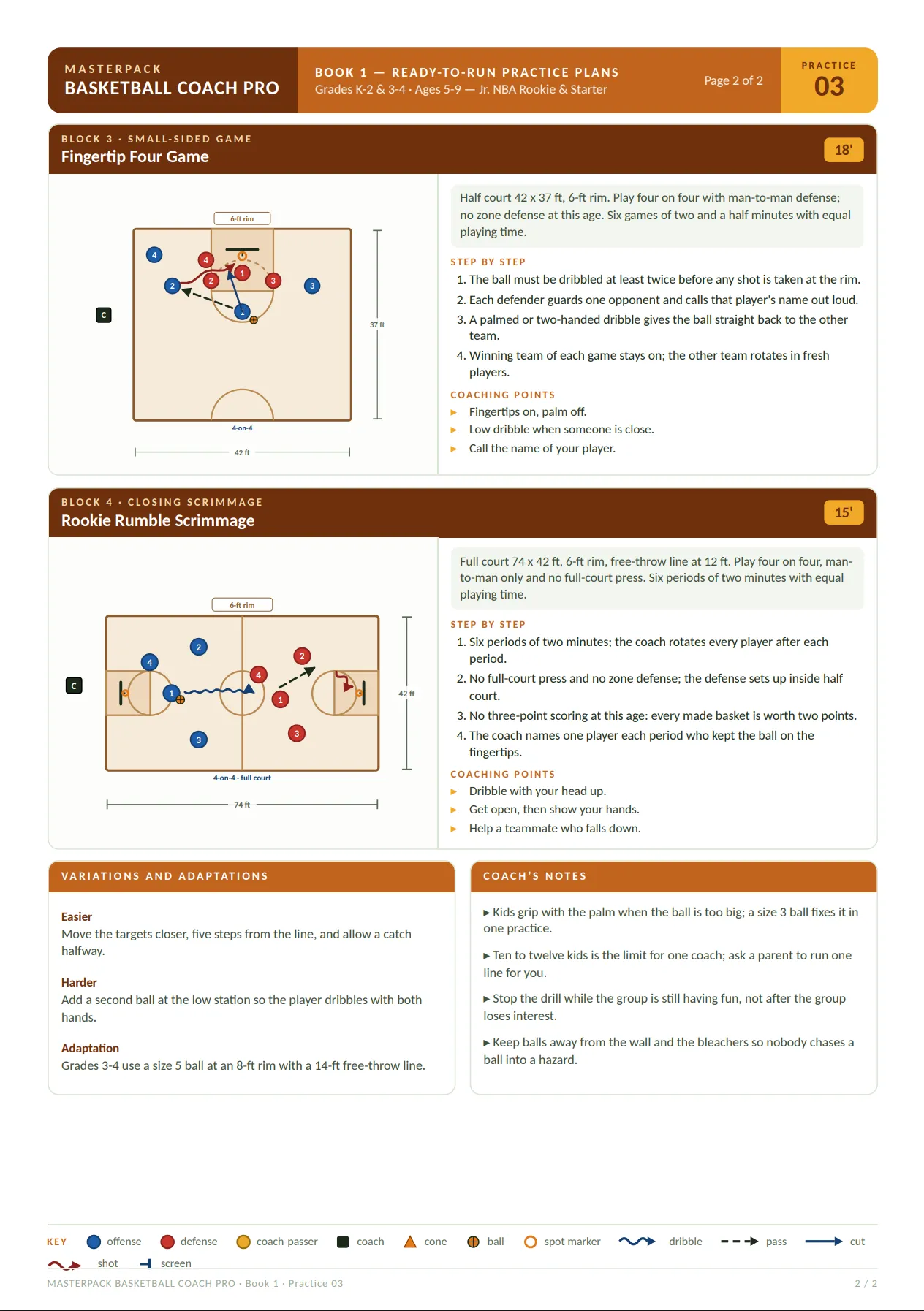Page from the MasterPack Basketball Coach Pro