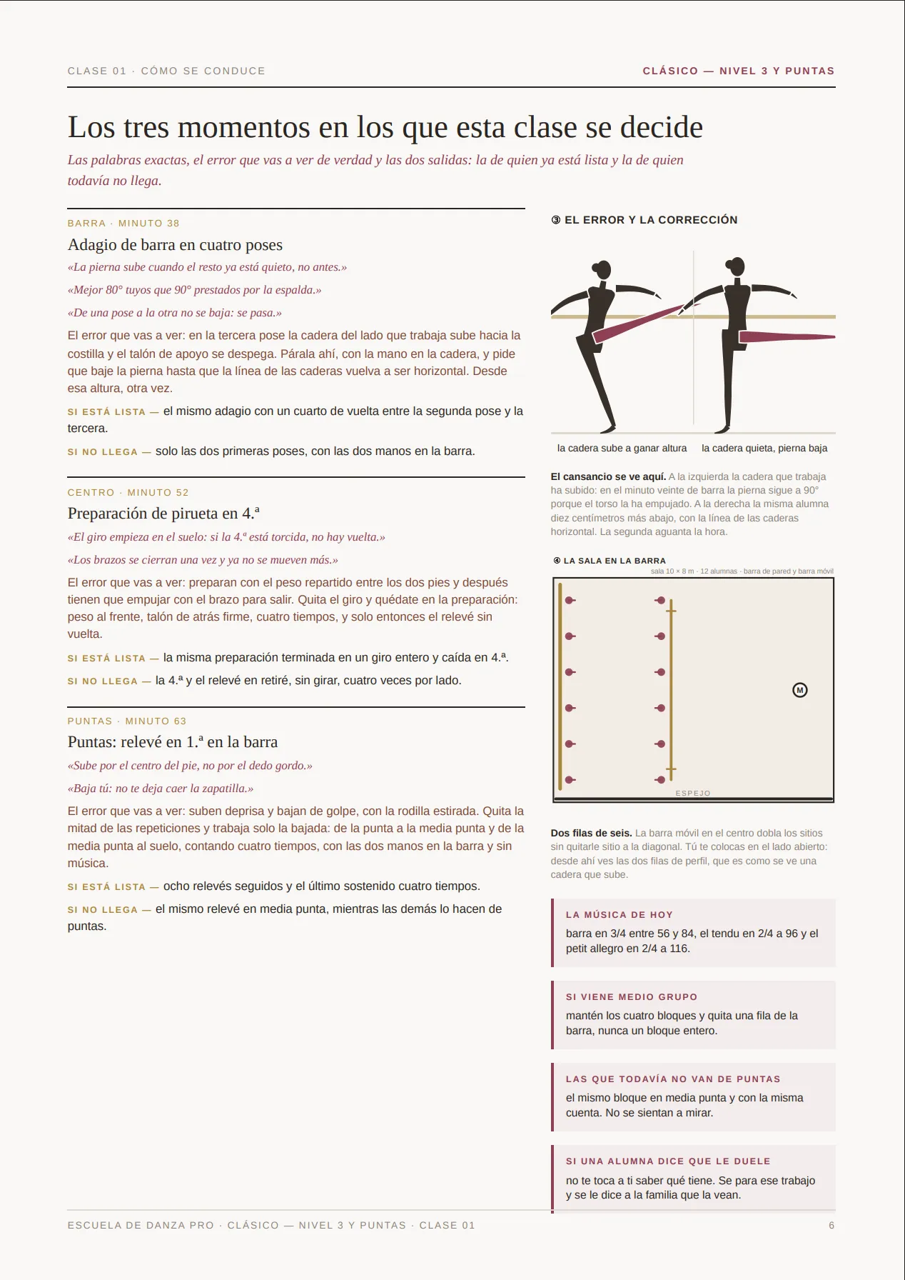 Página real del MasterPack Escuela de Danza Pro (1) 3