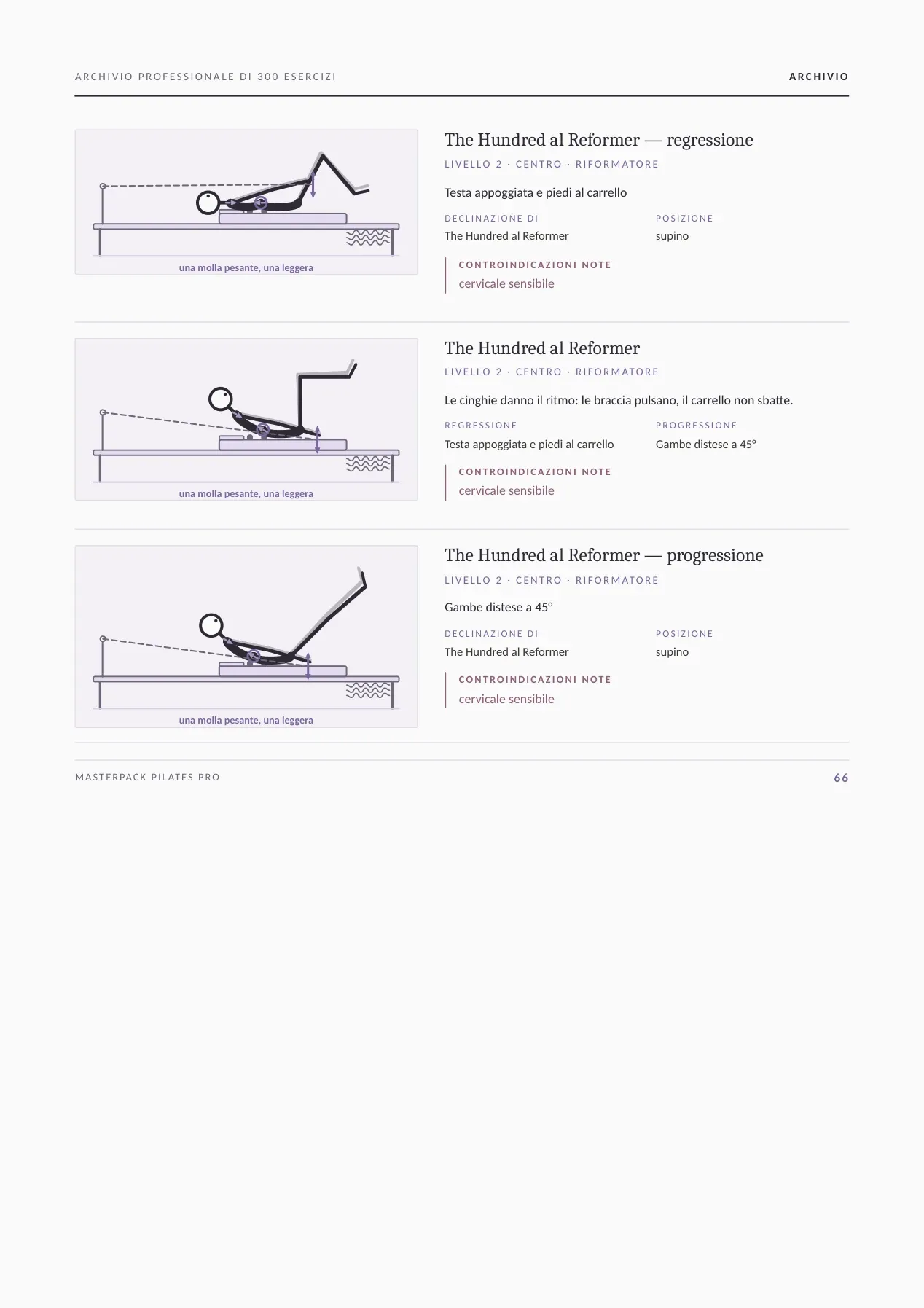 Pagina reale del MasterPack Pilates Pro 3