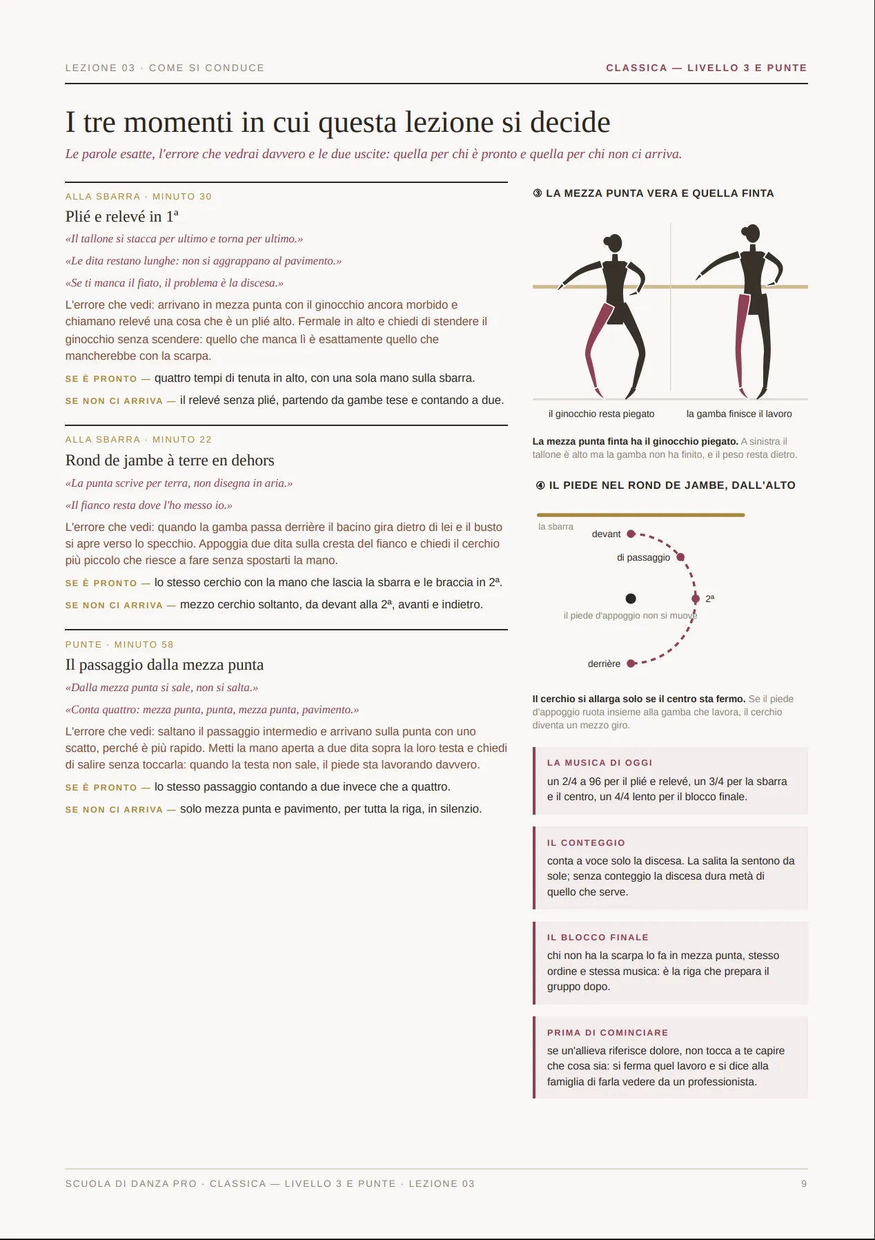 Pagina reale del MasterPack Scuola di Danza Pro 3