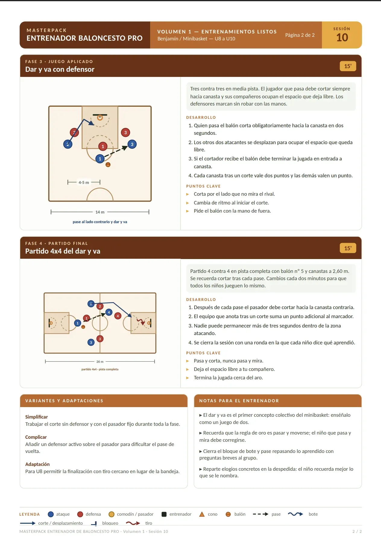 Masterpack Entrenador de Baloncesto Pro