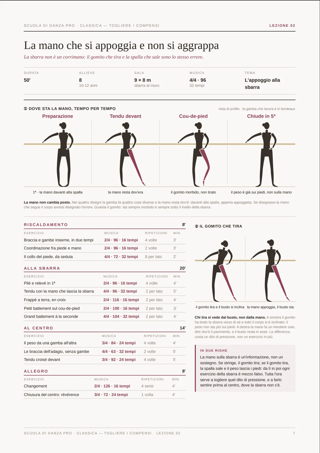 Pagina reale del MasterPack Scuola di Danza Pro 1