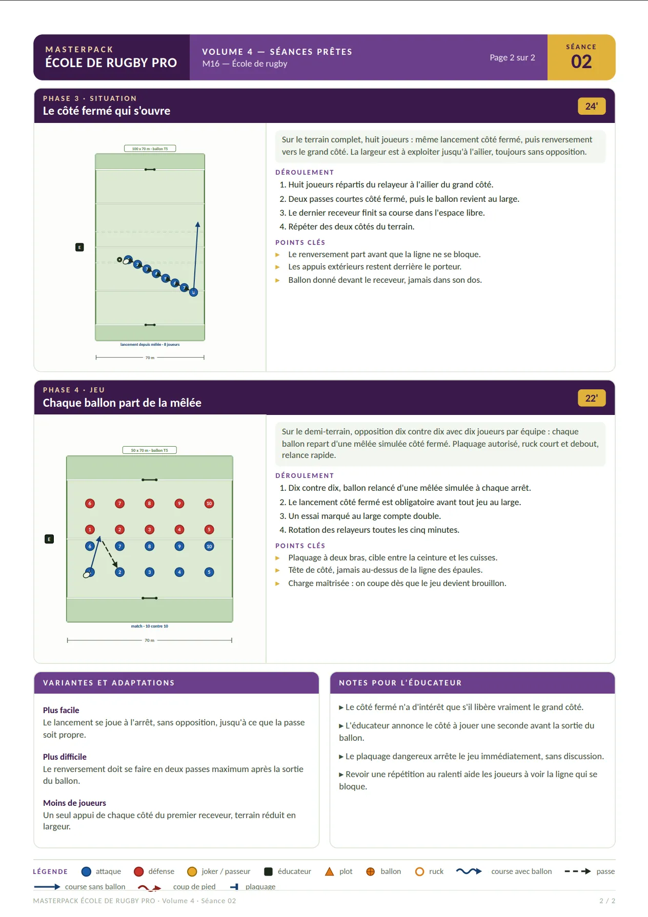 Page du Masterpack École de Rugby Pro