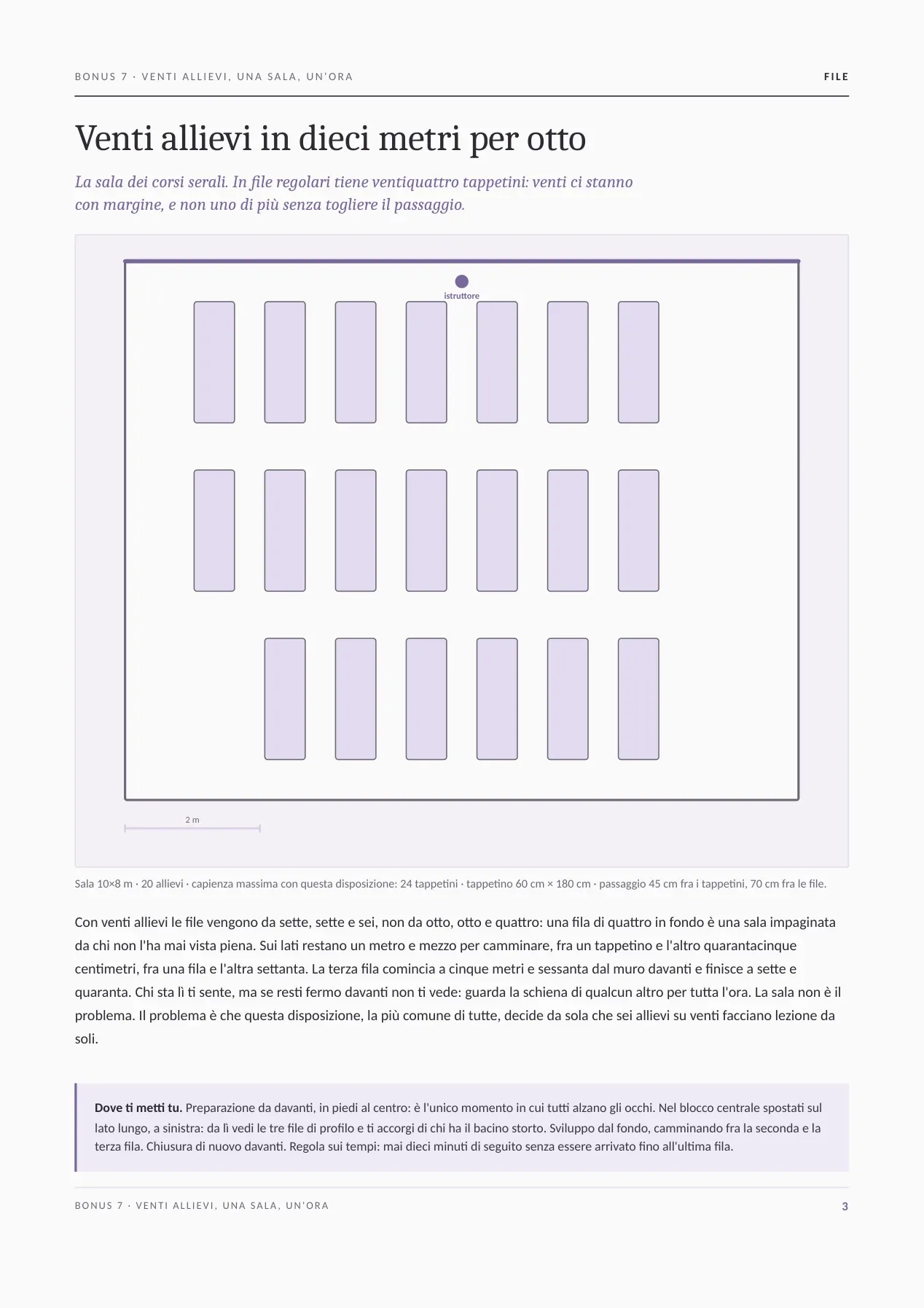 Pagina reale del MasterPack Pilates Pro 6